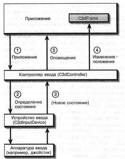 92.jpg