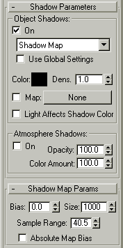 Shadow Map