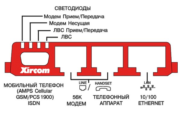 fig_3.gif (26767 bytes)