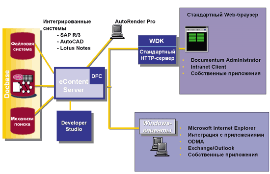 Fig.1