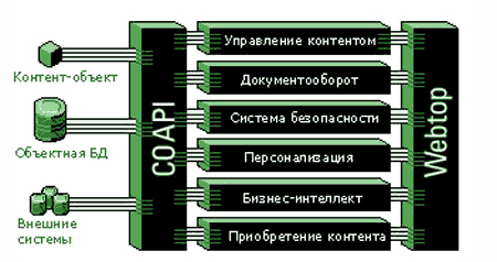 Fig.2